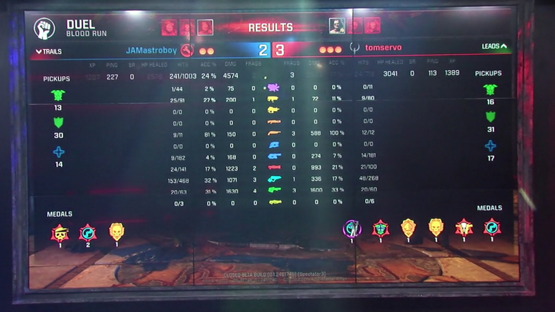 Illustration for article titled Australian Qualifies For Quake World Championships With 272 Ping